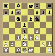 шахматы, дебют ферзевых пешек