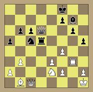 шахматы, Новоиндийская защита