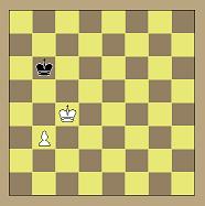 шахматы, Король в эндшпиле, фронтальное нападение