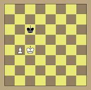 шахматы, Король в эндшпиле, фронтальное нападение