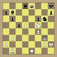 шахматы, борьба против блокирующей фигуры